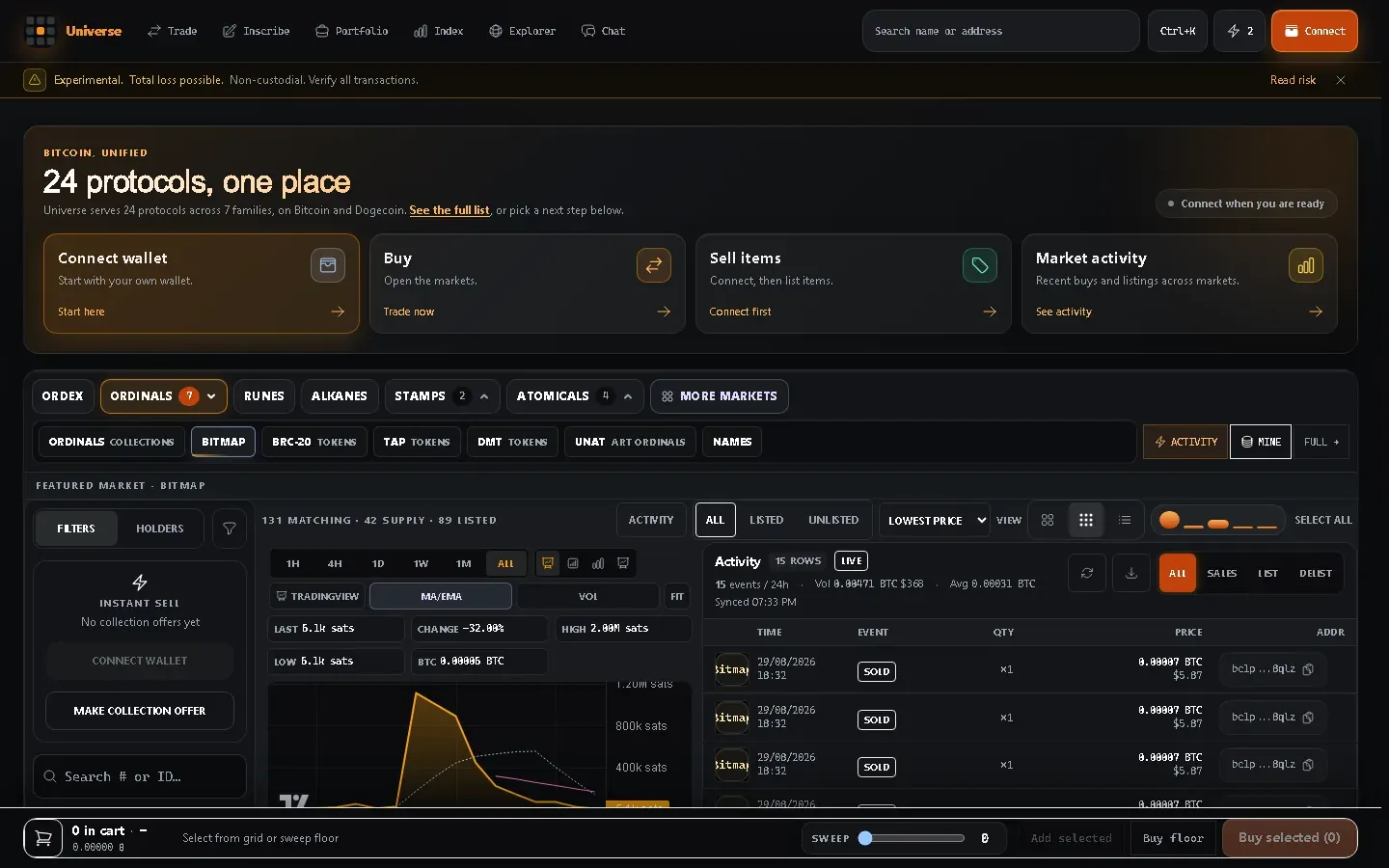 The same home screen in dark theme, with the same headline, the same four start cards, and a graphite background.