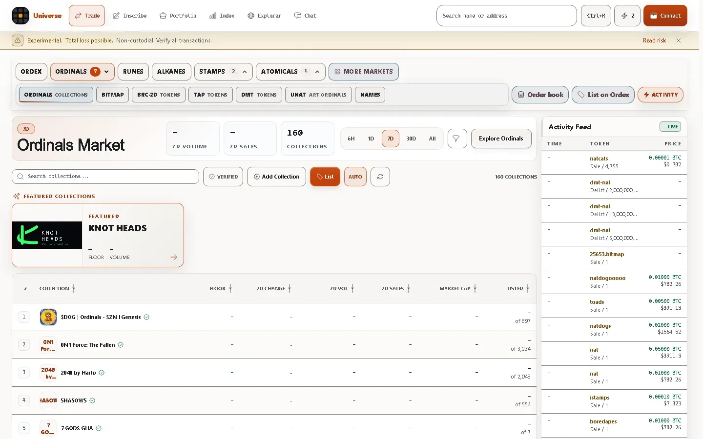 The Ordinals market showing featured and top collections, a sortable collections table with floor price and volume columns, and an activity feed beside it.