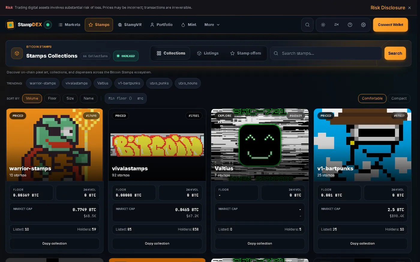 The Bitcoin Stamps collections page showing pixel-art collections in a grid, each with floor, volume, market cap, listed count, and holders. A collection with no floor shows a dash instead of a zero.