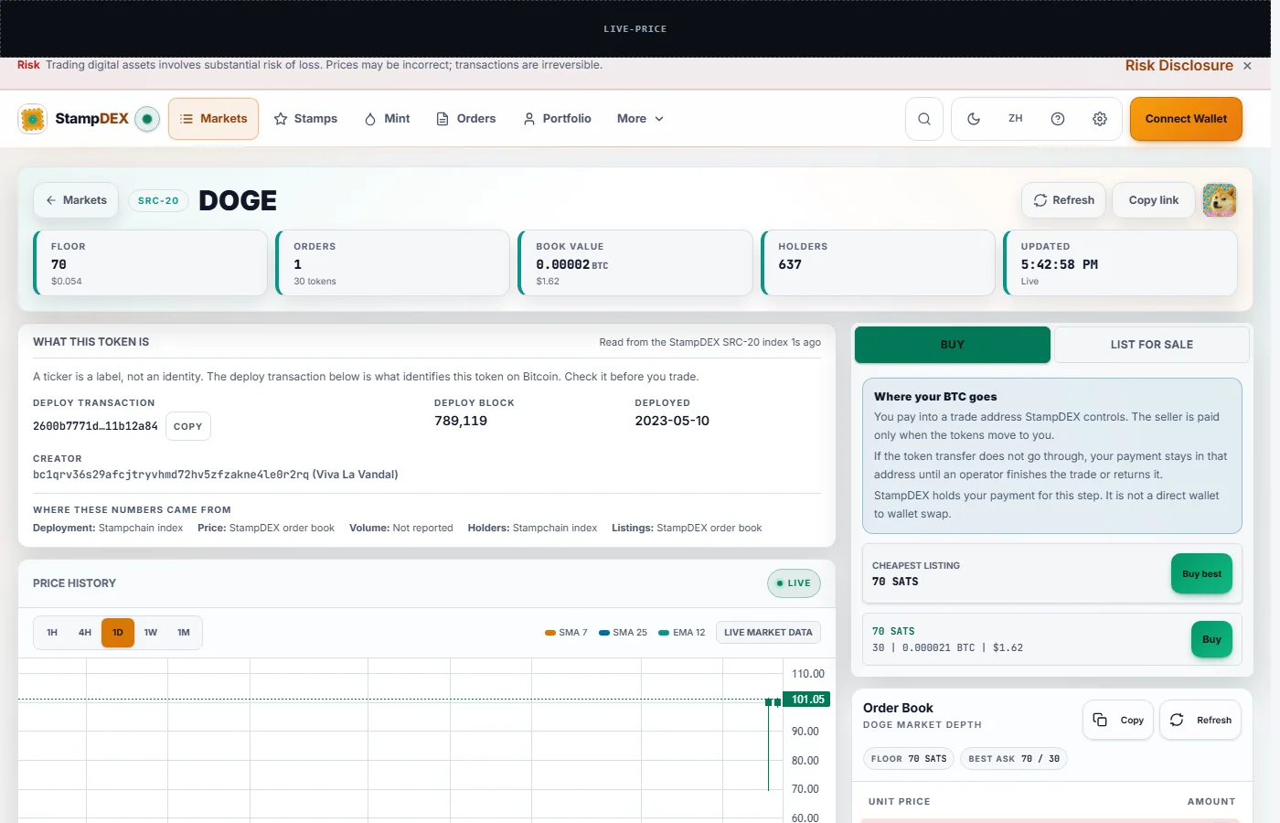 The DOGE token trading page in the light theme.