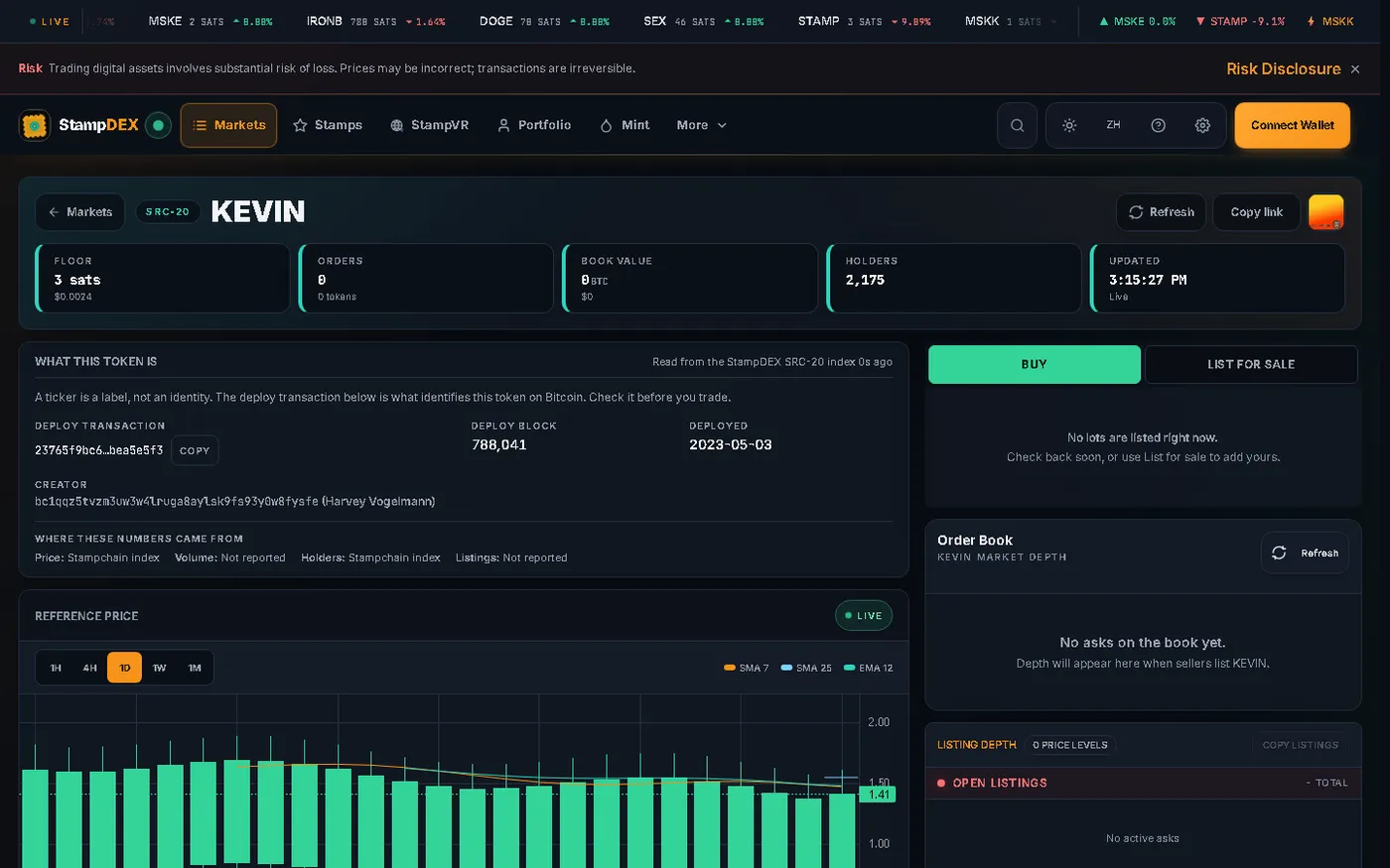 The KEVIN token page. A panel titled What this token is shows the deploy transaction, deploy block, date, and creator. A section named Where these numbers came from lists the source of each figure.