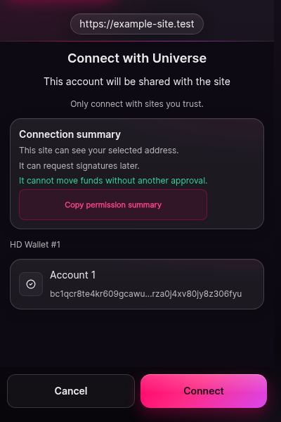 The approval window for a connection request. The requesting origin is shown as example-site.test, a clearly synthetic address. The request names the account access it wants. Approve and reject controls sit at the bottom, with reject as the safe default.