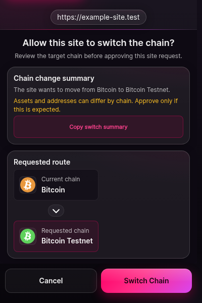 The approval window for a chain switch. The request states that the site example-site.test wants to switch the chain from the current value to Bitcoin Testnet. Approve and cancel controls sit at the bottom.